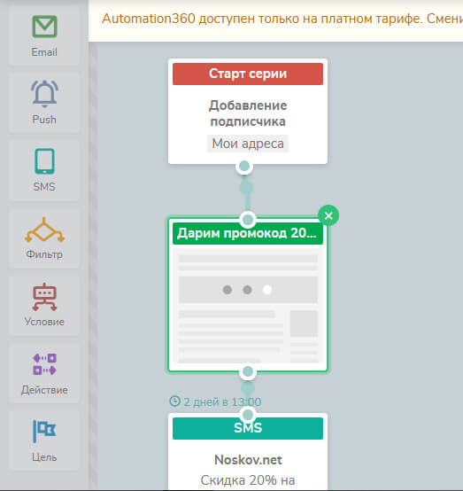 редактирование цепочек писем