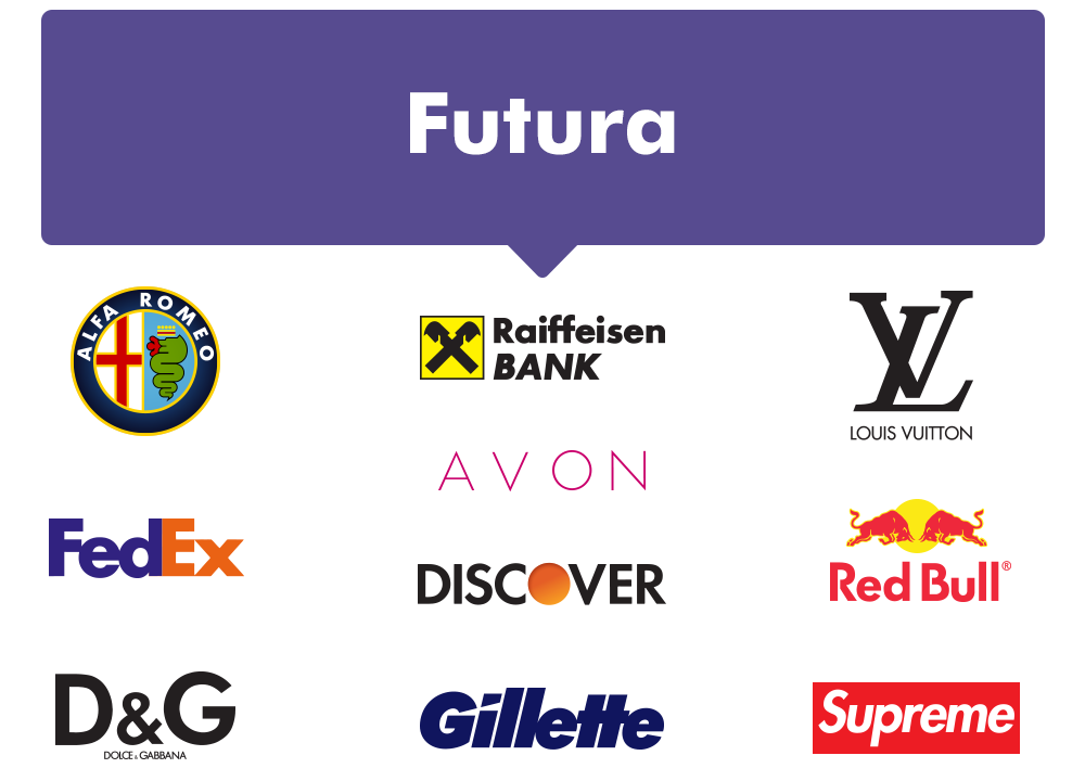 Шрифт для логотипов Futura