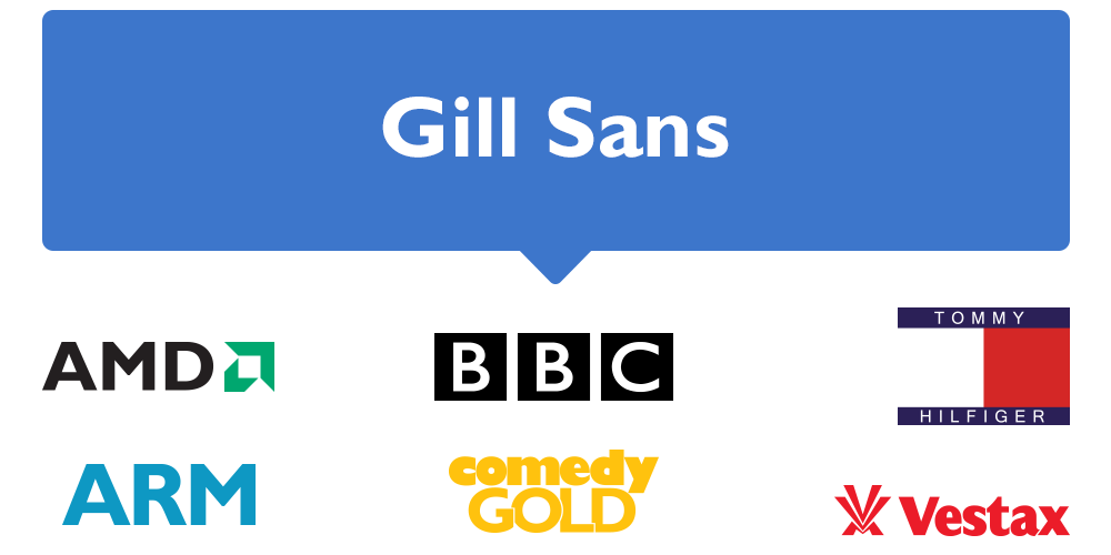 Шрифт для логотипов Gill Sans