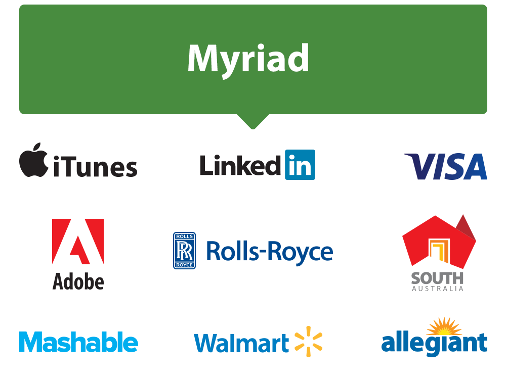 Шрифт для логотипов Myriad