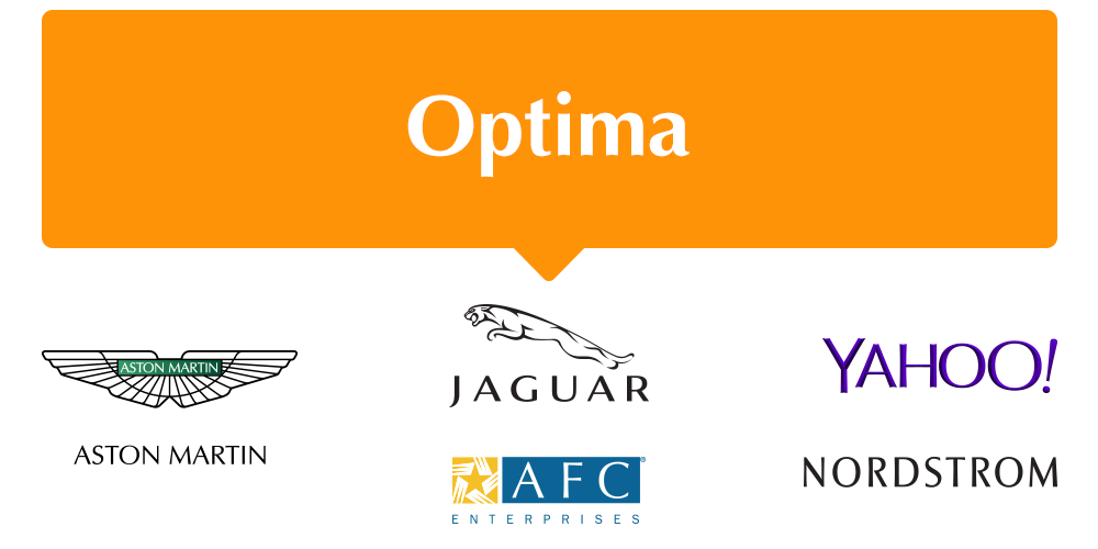 Шрифт для логотипов Optima