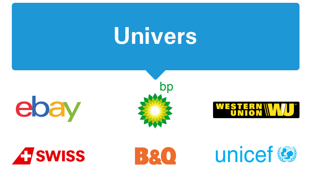 Шрифт для логотипов Univers