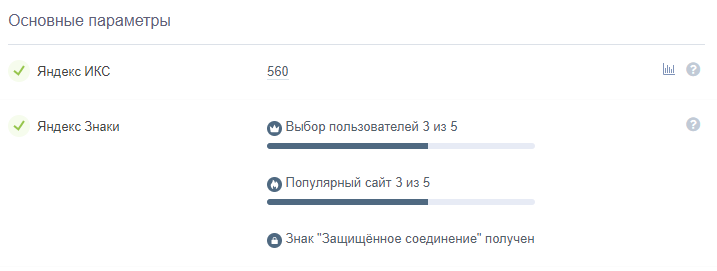 2 Популярность сайта prostoy.ru